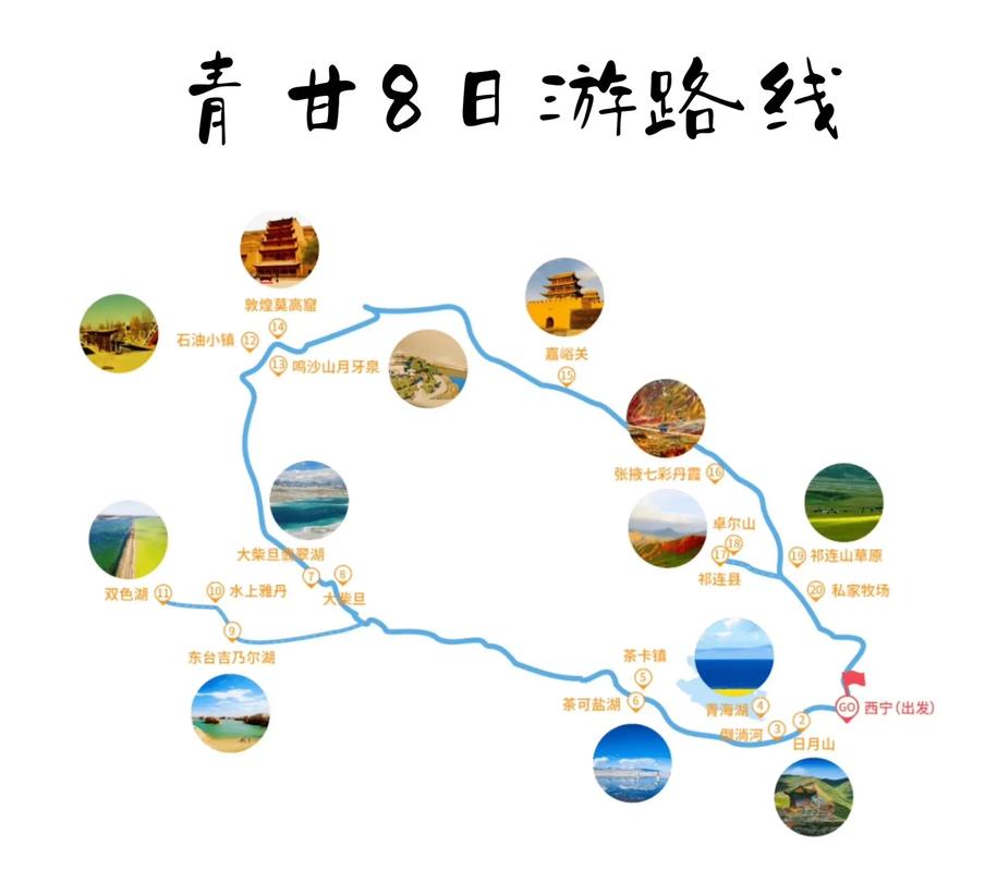 青海湖7月份旅游攻略（青海湖7月份旅游攻略大全）-第2张图片-微云百科