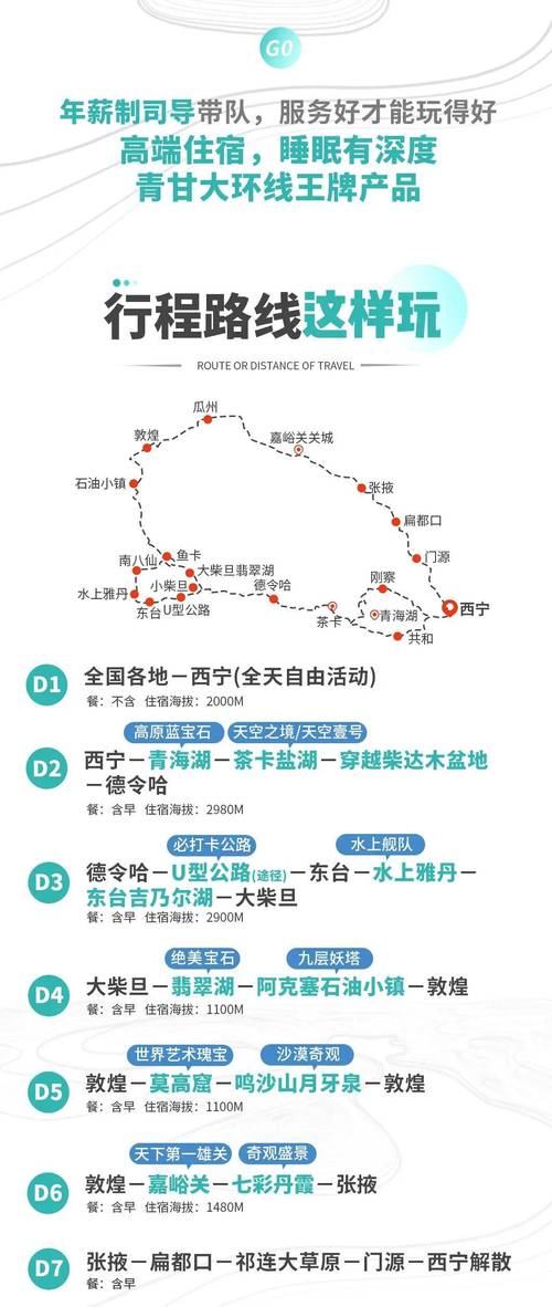 青海湖7月份旅游攻略（青海湖7月份旅游攻略大全）-第4张图片-微云百科