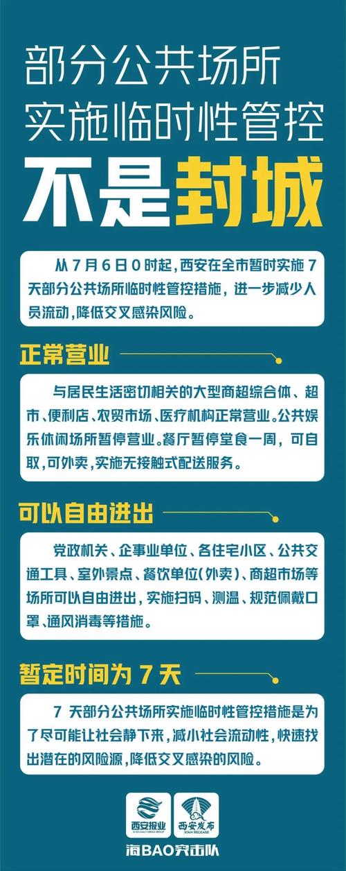西安市居民出行管控 - 西安出行政策查询-第1张图片-微云百科 西安市居民出行管控 - 西安出行政策查询-第1张图片-微云百科