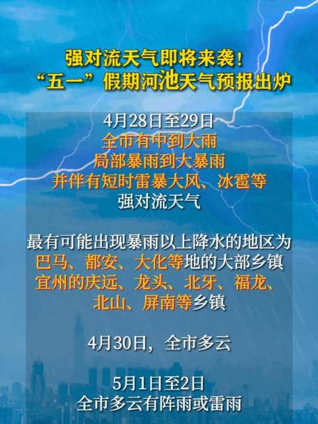 都安天气(都安天气15天天气预报)-第2张图片-微云百科 都安天气(都安天气15天天气预报)-第2张图片-微云百科