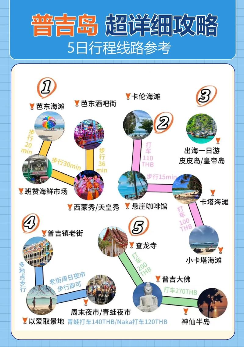 普吉岛旅游攻略自由行,普吉岛旅游攻略自由行攻略5晚6夜-第3张图片-微云百科 普吉岛旅游攻略自由行,普吉岛旅游攻略自由行攻略5晚6夜-第3张图片-微云百科
