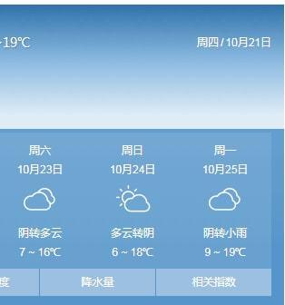 义县天气预报(锦州天气预报)-第2张图片-微云百科 义县天气预报(锦州天气预报)-第2张图片-微云百科