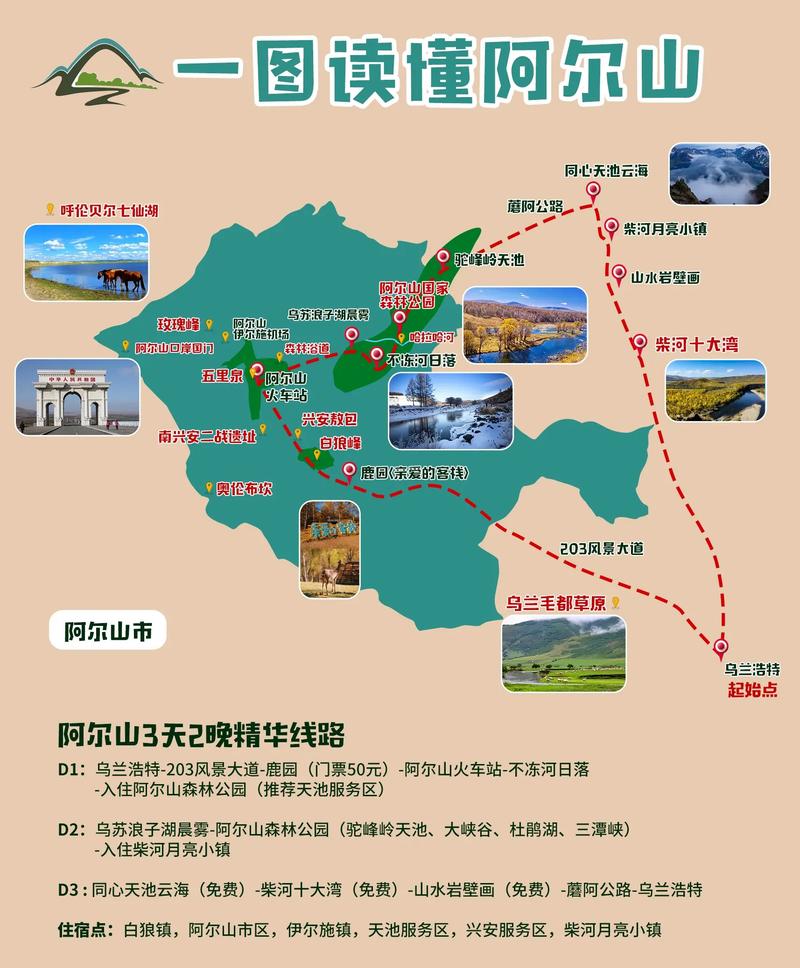 武汉到阿尔山旅游攻略（武汉出发到阿尔山专列）-第5张图片-微云百科