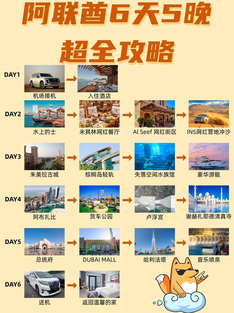 迪拜旅游攻略图片欣赏 - 迪拜游玩攻略-第3张图片-微云百科 迪拜旅游攻略图片欣赏 - 迪拜游玩攻略-第3张图片-微云百科