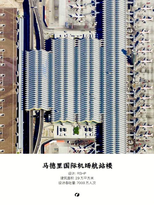 西班牙机场出行工具(去西班牙从哪个机场)-第4张图片-微云百科 西班牙机场出行工具(去西班牙从哪个机场)-第4张图片-微云百科