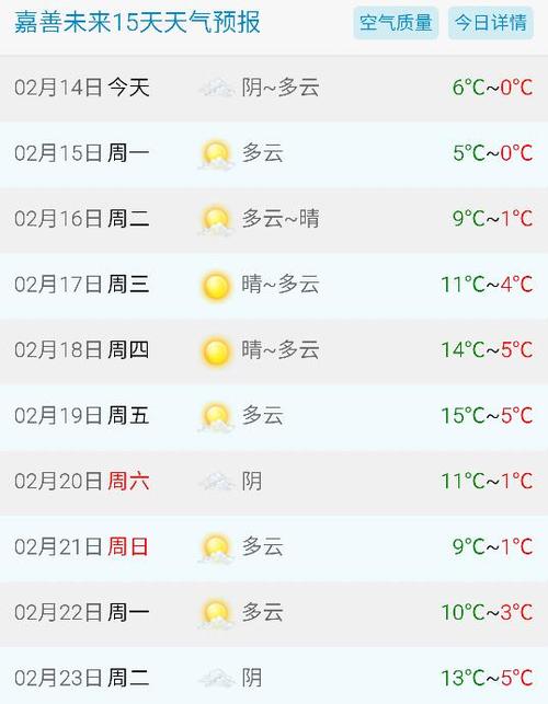 嘉善天气预报(嘉善天气预报30天准确 一个月)-第7张图片-微云百科 嘉善天气预报(嘉善天气预报30天准确 一个月)-第7张图片-微云百科