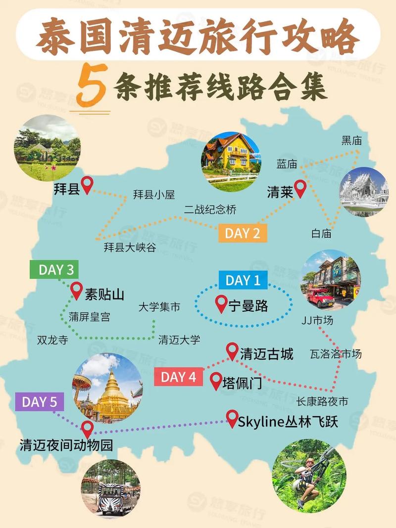 泰国清迈清莱旅游攻略(泰国清迈旅游指南)-第3张图片-微云百科 泰国清迈清莱旅游攻略(泰国清迈旅游指南)-第3张图片-微云百科
