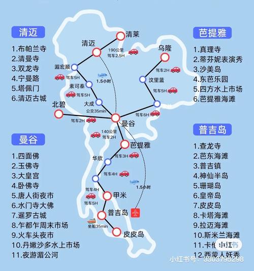 泰国清迈清莱旅游攻略(泰国清迈旅游指南)-第8张图片-微云百科 泰国清迈清莱旅游攻略(泰国清迈旅游指南)-第8张图片-微云百科