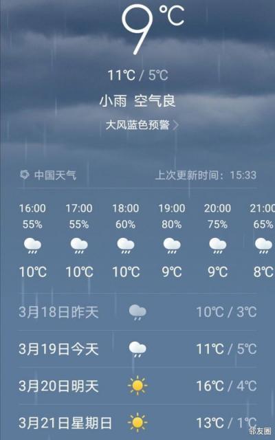 柘荣天气预报 - 柘荣天气预报15天准确-第1张图片-微云百科 柘荣天气预报 - 柘荣天气预报15天准确-第1张图片-微云百科