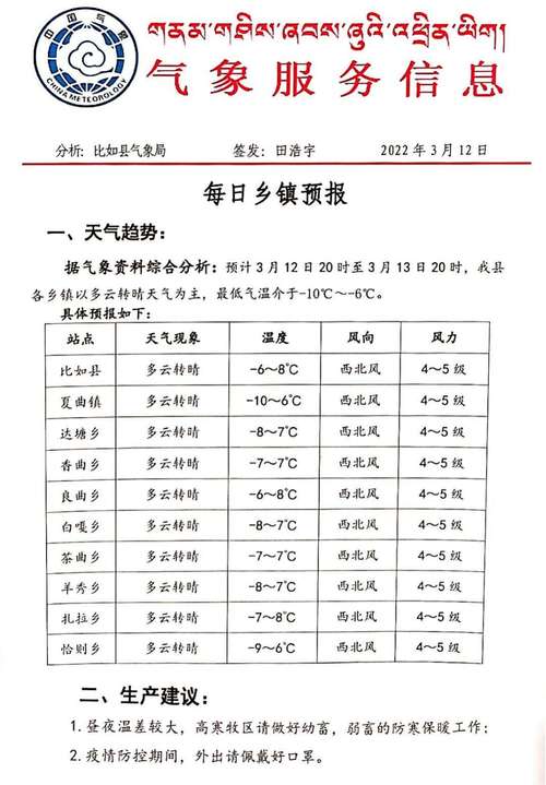 柘荣天气预报 - 柘荣天气预报15天准确-第6张图片-微云百科 柘荣天气预报 - 柘荣天气预报15天准确-第6张图片-微云百科