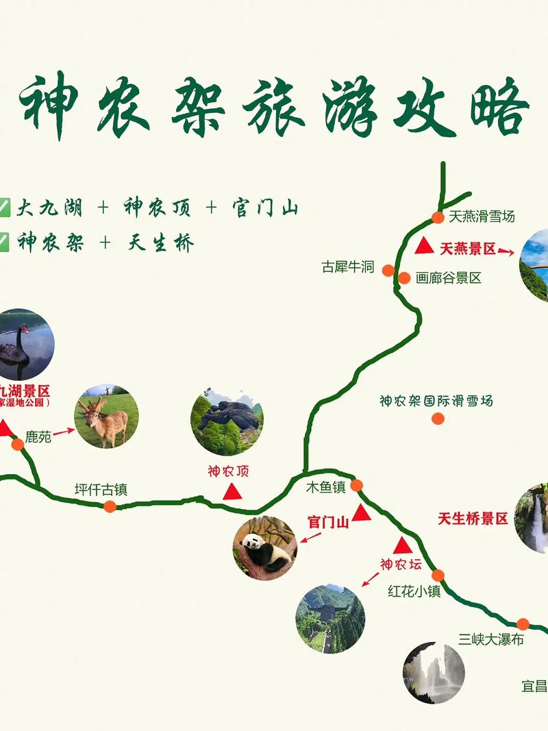 神农架自由行旅游攻略(神农架旅游景点攻略)-第2张图片-微云百科 神农架自由行旅游攻略(神农架旅游景点攻略)-第2张图片-微云百科
