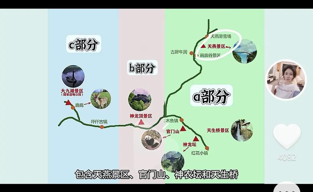 神农架自由行旅游攻略(神农架旅游景点攻略)-第4张图片-微云百科 神农架自由行旅游攻略(神农架旅游景点攻略)-第4张图片-微云百科