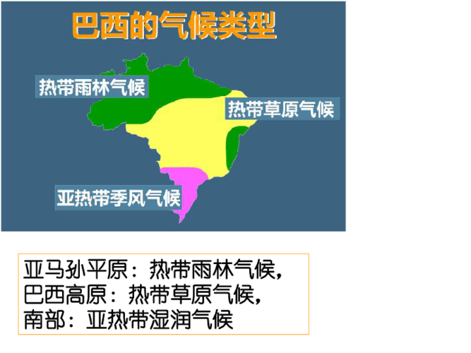 巴西利亚天气 - 巴西利亚天气预报15天查询-第5张图片-微云百科