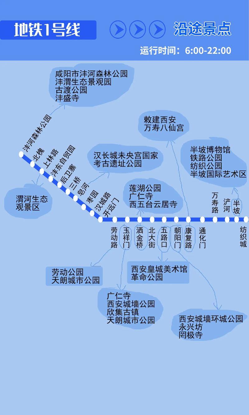 西安市出行信息查询(西安出行政策查询)-第8张图片-微云百科 西安市出行信息查询(西安出行政策查询)-第8张图片-微云百科