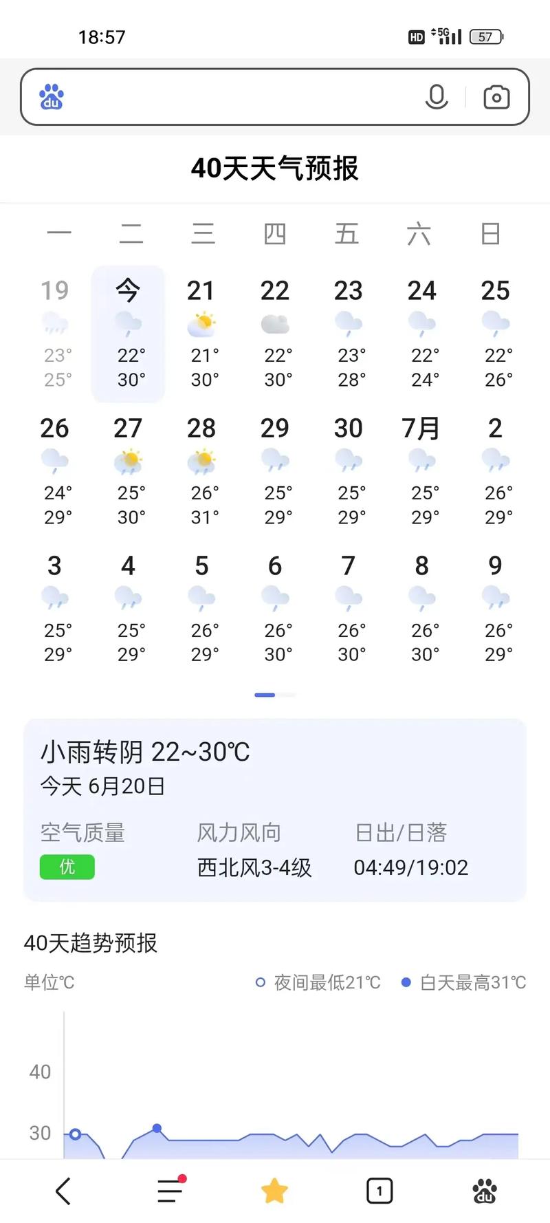 常宁天气预报,常宁天气预报40天查询最新消息-第7张图片-微云百科 常宁天气预报,常宁天气预报40天查询最新消息-第7张图片-微云百科