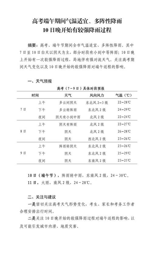 宁乡天气预报 - 宁乡天气预报查询30天-第5张图片-微云百科 宁乡天气预报 - 宁乡天气预报查询30天-第5张图片-微云百科