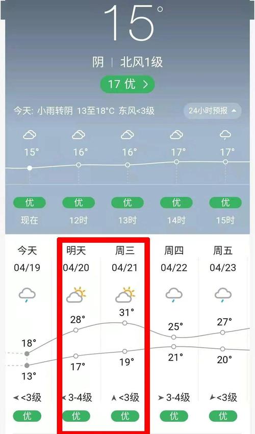 永新天气,永新天气40天-第5张图片-微云百科 永新天气,永新天气40天-第5张图片-微云百科