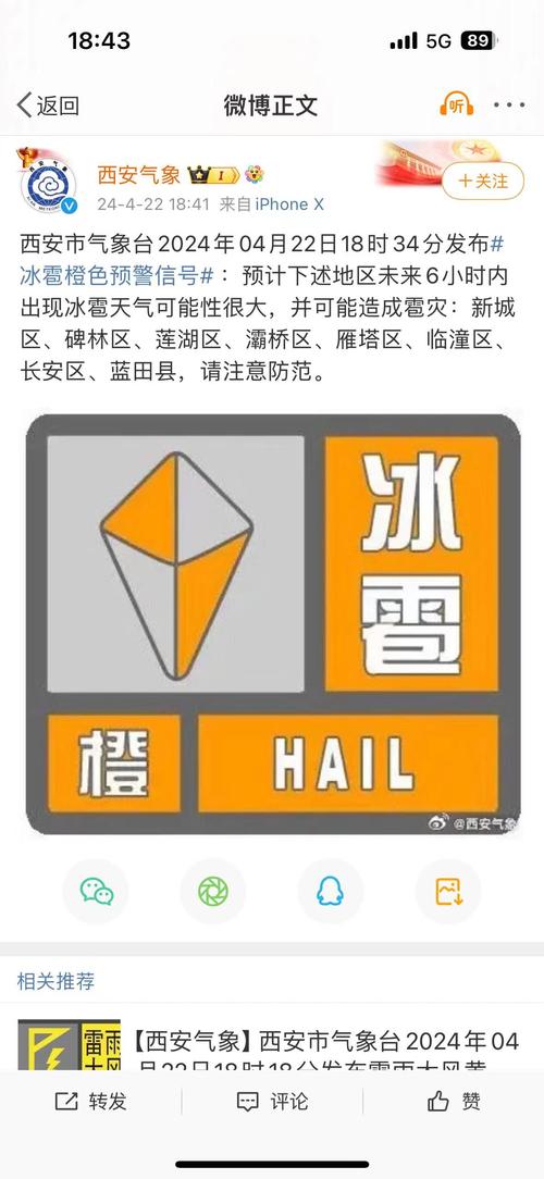 西安天气出行安全,西安这几天天气如何-第2张图片-微云百科 西安天气出行安全,西安这几天天气如何-第2张图片-微云百科