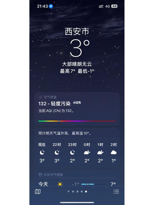 西安天气出行安全,西安这几天天气如何-第6张图片-微云百科 西安天气出行安全,西安这几天天气如何-第6张图片-微云百科