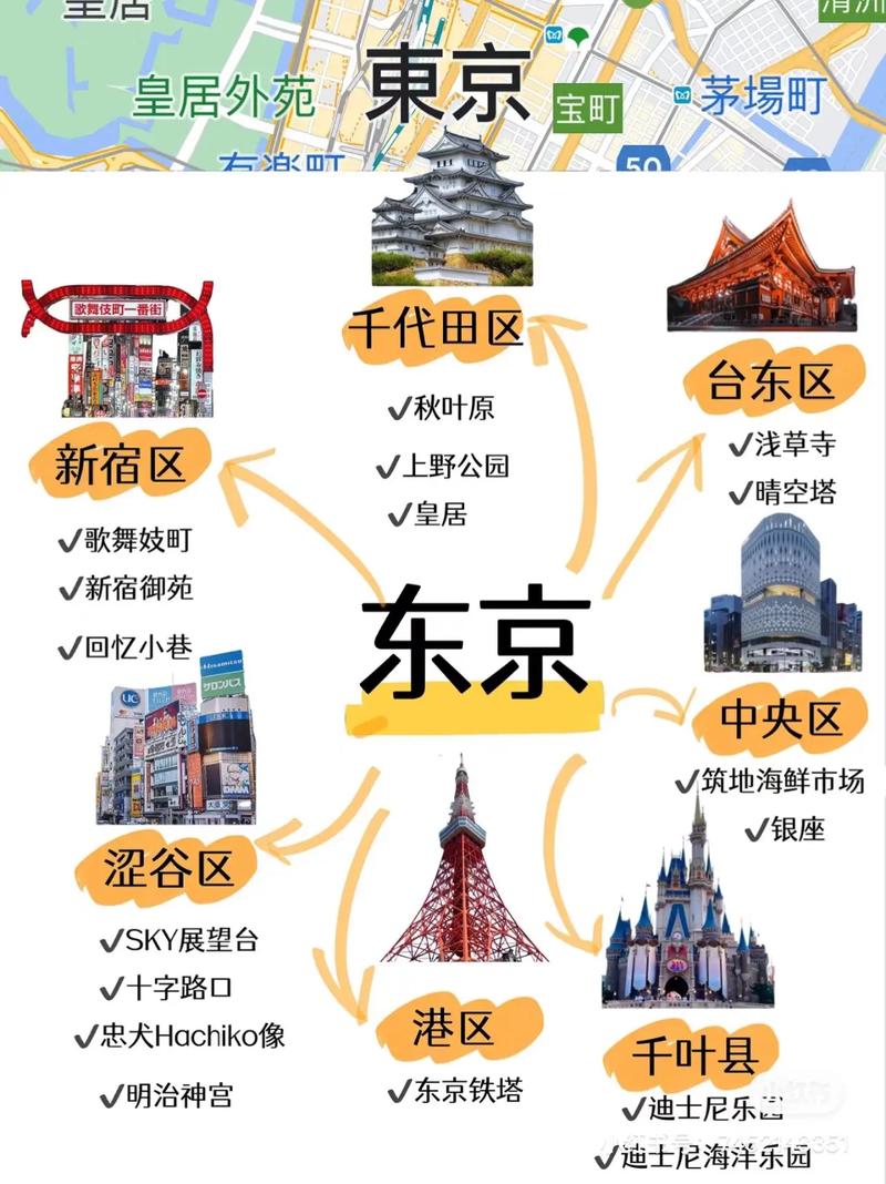 东京旅游攻略景点推荐(东京旅游攻略景点推荐图片)-第1张图片-微云百科 东京旅游攻略景点推荐(东京旅游攻略景点推荐图片)-第1张图片-微云百科