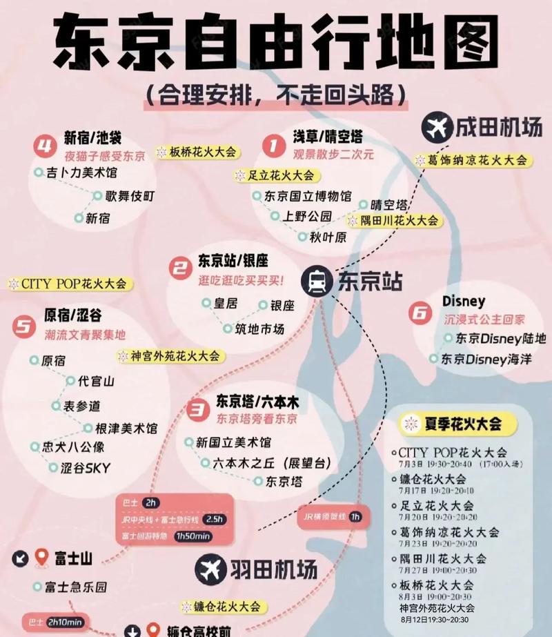 东京旅游攻略景点推荐(东京旅游攻略景点推荐图片)-第2张图片-微云百科 东京旅游攻略景点推荐(东京旅游攻略景点推荐图片)-第2张图片-微云百科
