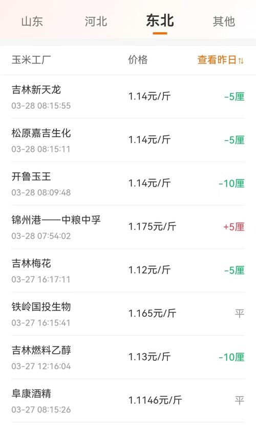 嫩江县天气预报,嫩江县天气预报一周-第5张图片-微云百科 嫩江县天气预报,嫩江县天气预报一周-第5张图片-微云百科