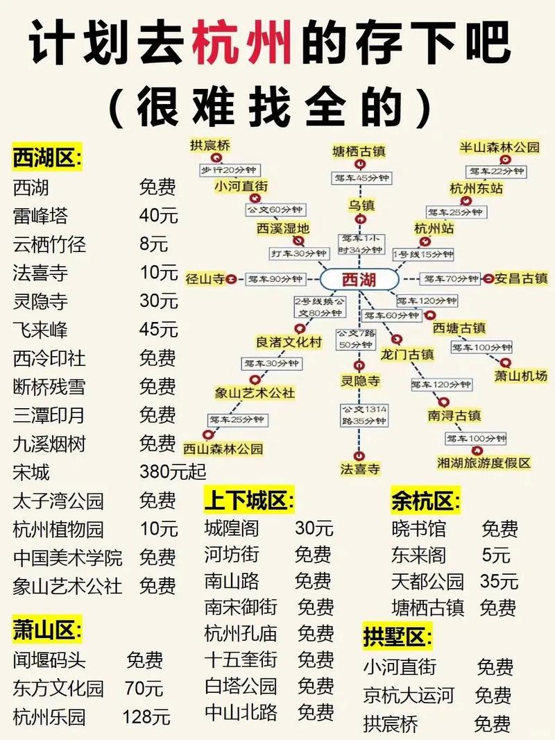 西湖出行指南最新,西湖出行指南最新政策-第4张图片-微云百科 西湖出行指南最新,西湖出行指南最新政策-第4张图片-微云百科