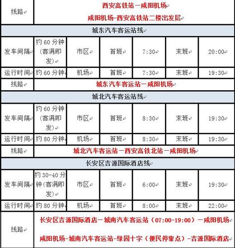 西安机场出行提醒(西安机场出发要求)-第1张图片-微云百科 西安机场出行提醒(西安机场出发要求)-第1张图片-微云百科