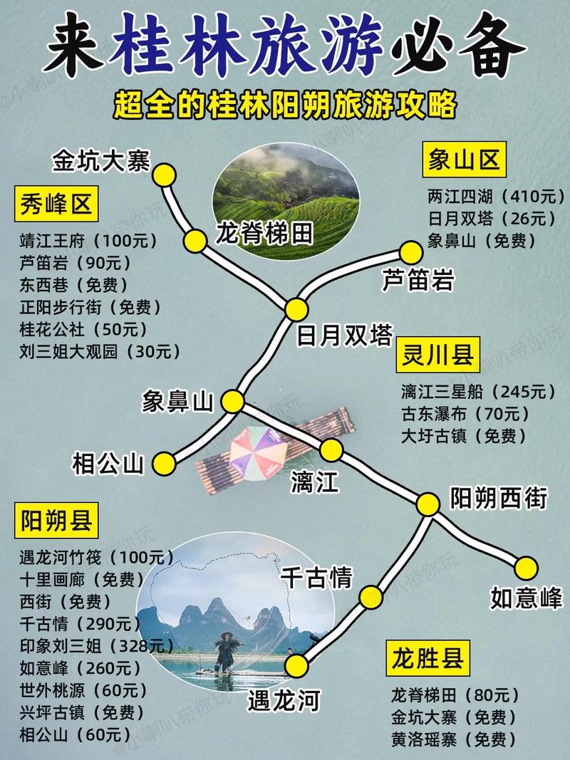 桂林4天3晚旅游攻略,桂林四天三夜自驾游旅游攻略-第5张图片-微云百科 桂林4天3晚旅游攻略,桂林四天三夜自驾游旅游攻略-第5张图片-微云百科