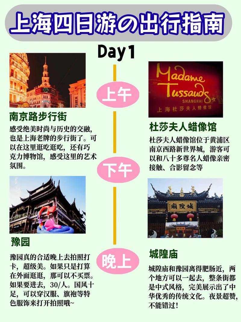 去上海玩两天旅游攻略,去上海玩两天大概需要多少钱-第5张图片-微云百科 去上海玩两天旅游攻略,去上海玩两天大概需要多少钱-第5张图片-微云百科