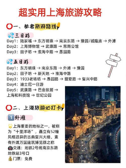 去上海玩两天旅游攻略,去上海玩两天大概需要多少钱-第6张图片-微云百科 去上海玩两天旅游攻略,去上海玩两天大概需要多少钱-第6张图片-微云百科
