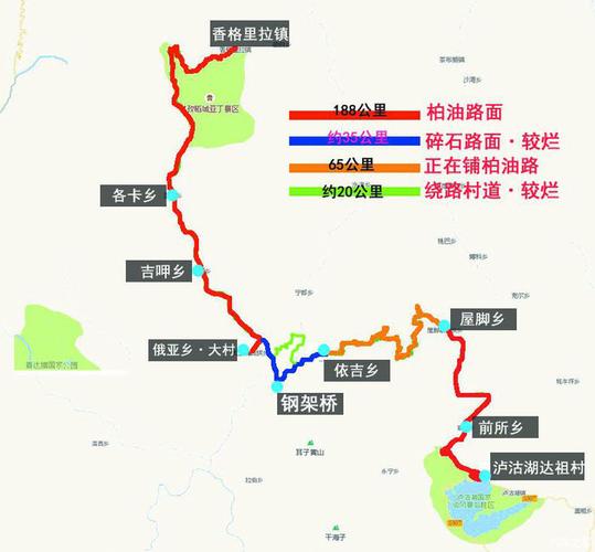 德阳到泸沽湖旅游攻略（德阳到泸沽湖自驾游攻略）-第6张图片-微云百科