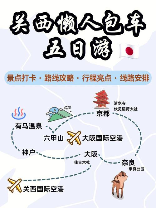 京都大阪奈良旅游攻略 - 日本京都奈良大阪7天自由行-第5张图片-微云百科 京都大阪奈良旅游攻略 - 日本京都奈良大阪7天自由行-第5张图片-微云百科