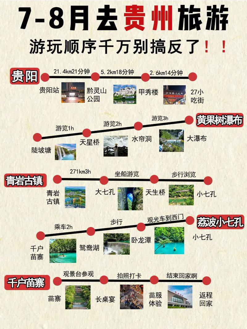 龙里天气(龙里天气预报最新)-第1张图片-微云百科 龙里天气(龙里天气预报最新)-第1张图片-微云百科
