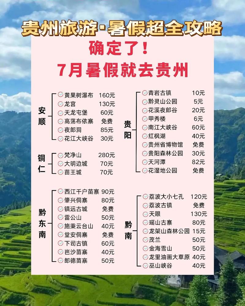 龙里天气(龙里天气预报最新)-第4张图片-微云百科 龙里天气(龙里天气预报最新)-第4张图片-微云百科