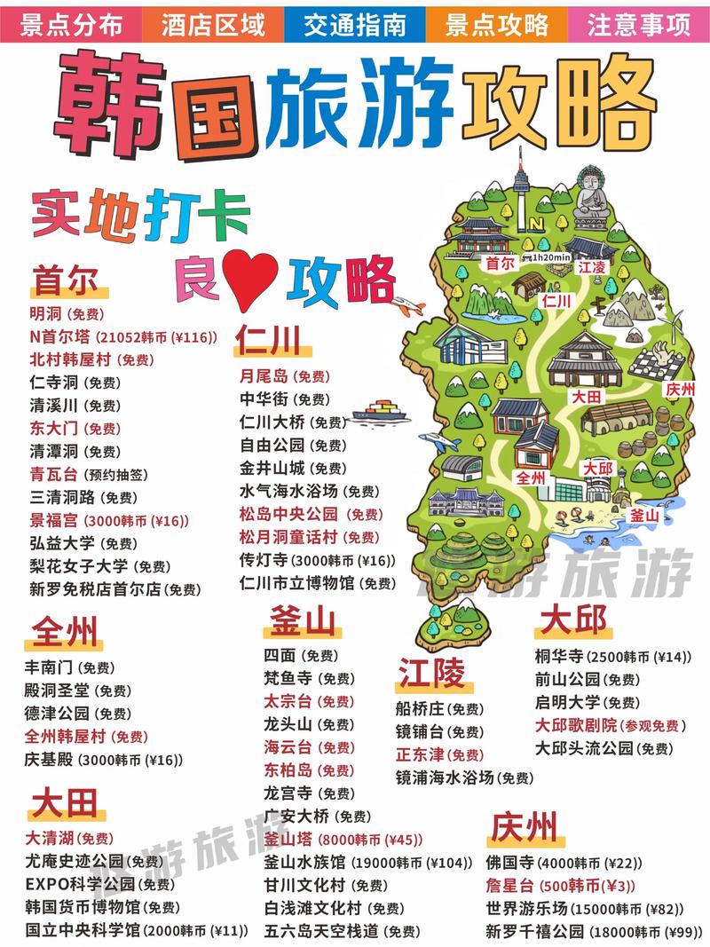 韩国旅游攻略2013(韩国旅游攻略必去景点)-第5张图片-微云百科 韩国旅游攻略2013(韩国旅游攻略必去景点)-第5张图片-微云百科