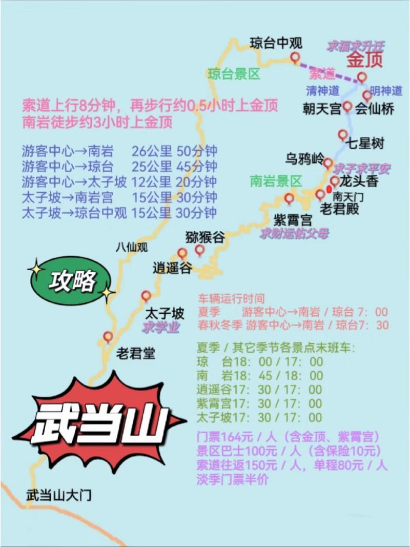 武当山旅游攻略二日游 - 武当山旅游攻略二日游路线图-第3张图片-微云百科 武当山旅游攻略二日游 - 武当山旅游攻略二日游路线图-第3张图片-微云百科
