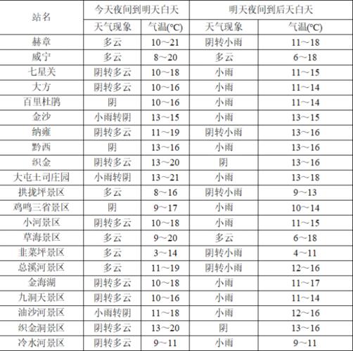 寒潮天气,寒潮天气符号-第2张图片-微云百科 寒潮天气,寒潮天气符号-第2张图片-微云百科