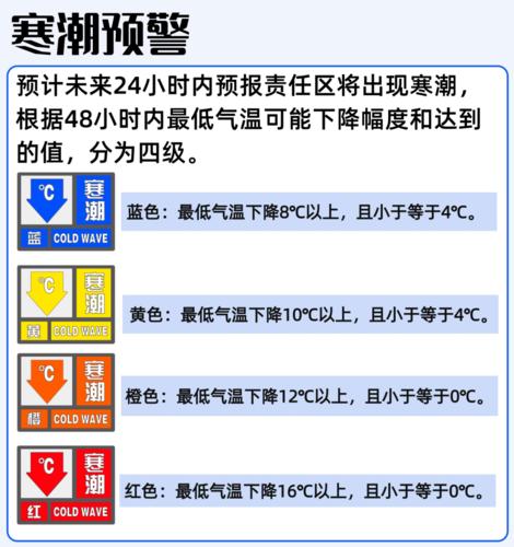 寒潮天气,寒潮天气符号-第8张图片-微云百科 寒潮天气,寒潮天气符号-第8张图片-微云百科