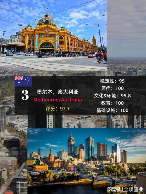 惠灵顿天气(惠灵顿天气预报)-第4张图片-微云百科 惠灵顿天气(惠灵顿天气预报)-第4张图片-微云百科