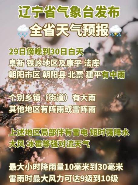 昌图天气预报(铁岭天气预报)-第8张图片-微云百科 昌图天气预报(铁岭天气预报)-第8张图片-微云百科