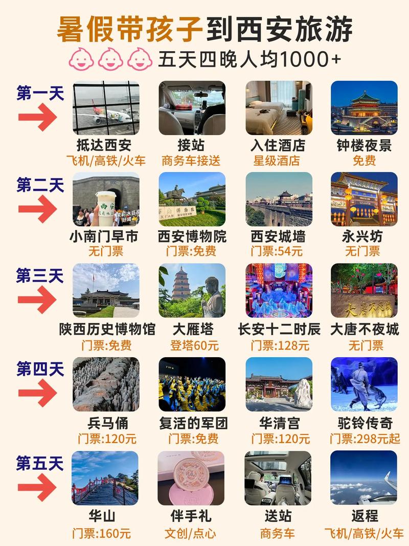 西安端午出行攻略,西安端午出行攻略路线-第4张图片-微云百科 西安端午出行攻略,西安端午出行攻略路线-第4张图片-微云百科