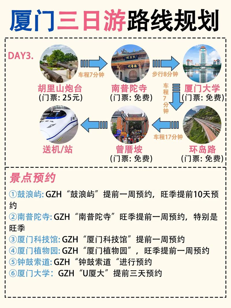 厦门旅游攻略3天攻略,厦门旅游攻略3天攻略图-第3张图片-微云百科 厦门旅游攻略3天攻略,厦门旅游攻略3天攻略图-第3张图片-微云百科