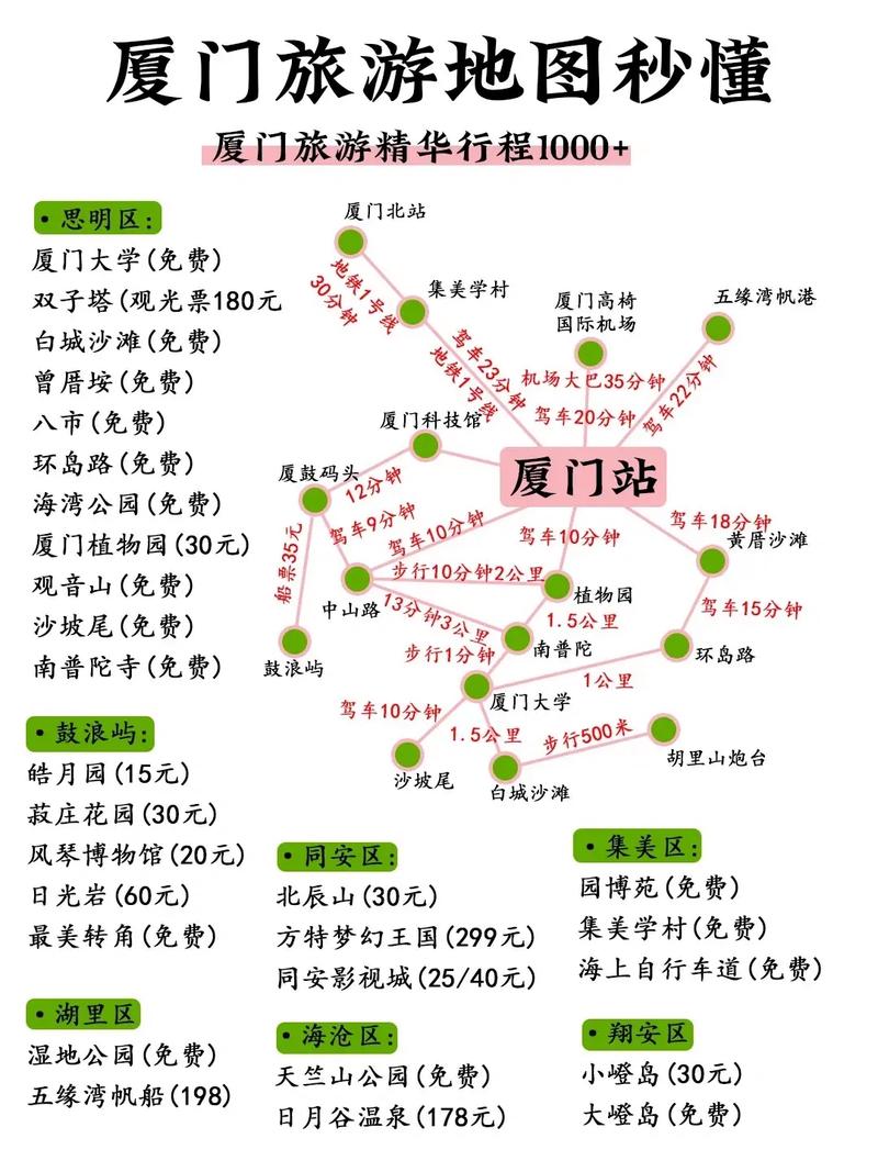 厦门旅游攻略3天攻略,厦门旅游攻略3天攻略图-第4张图片-微云百科 厦门旅游攻略3天攻略,厦门旅游攻略3天攻略图-第4张图片-微云百科
