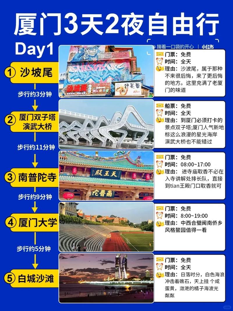 厦门旅游攻略3天攻略,厦门旅游攻略3天攻略图-第5张图片-微云百科 厦门旅游攻略3天攻略,厦门旅游攻略3天攻略图-第5张图片-微云百科