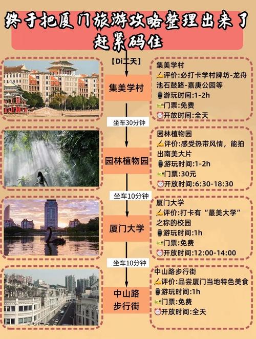 厦门旅游攻略3天攻略,厦门旅游攻略3天攻略图-第7张图片-微云百科 厦门旅游攻略3天攻略,厦门旅游攻略3天攻略图-第7张图片-微云百科