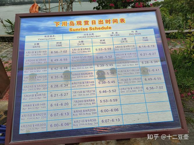 江门两天一夜旅游攻略（江门两天游去哪里玩比较好）-第1张图片-微云百科
