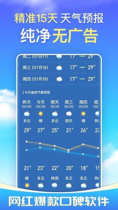 天气预报哪个好用哪个最准确，天气预报哪个好用哪个最准确无广告-第7张图片-微云百科