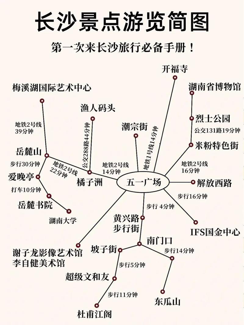 长沙旅游攻略必去景点,长沙有什么好玩的旅游景点-第1张图片-微云百科 长沙旅游攻略必去景点,长沙有什么好玩的旅游景点-第1张图片-微云百科