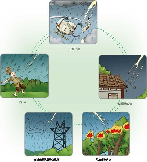 翁源天气（翁源天气预报）-第4张图片-微云百科